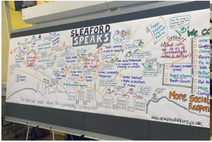 A large board displays colourful handwriting under the title 'Sleaford Speaks'. Hand drawn images of building and multi-coloured handwriting shows the views given by the community of the day.